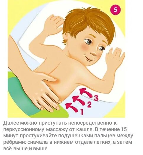 Массаж ребенку при кашле для отхождения мокроты. Массаж при кашле у ребенка для отхождения мокроты. массаж для отхождения мокроты у ребенка. дренажный массаж для детей при кашле. перкуссионный массаж для детей при кашле.