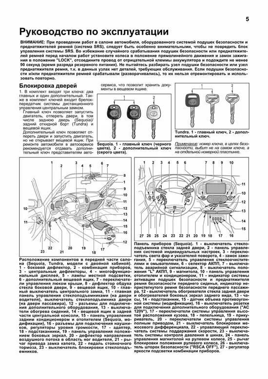 Инструкция эксплуатации тойота. Схема тойота ярис 2008. Книга тойота порте. Инструкция эксплуатации тойота. Панель управления тойота рав 4 2012.