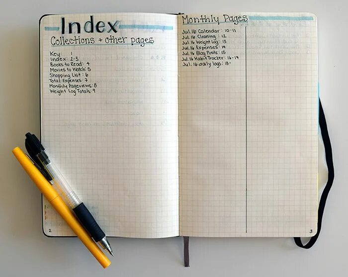 Index journal. Буллет джорнал содержание. буллет джорнал индекс. буллет журнал содержание. bullet journal оглавление.