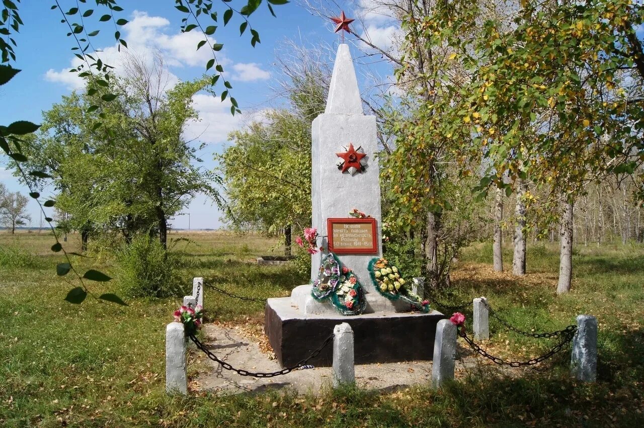 Обелиск гг. Обелиск погибшим воинам в 1941-1945 гг. медногорск. обелиск погибшим воинам в 1941-1945 гг. медногорск кчр.