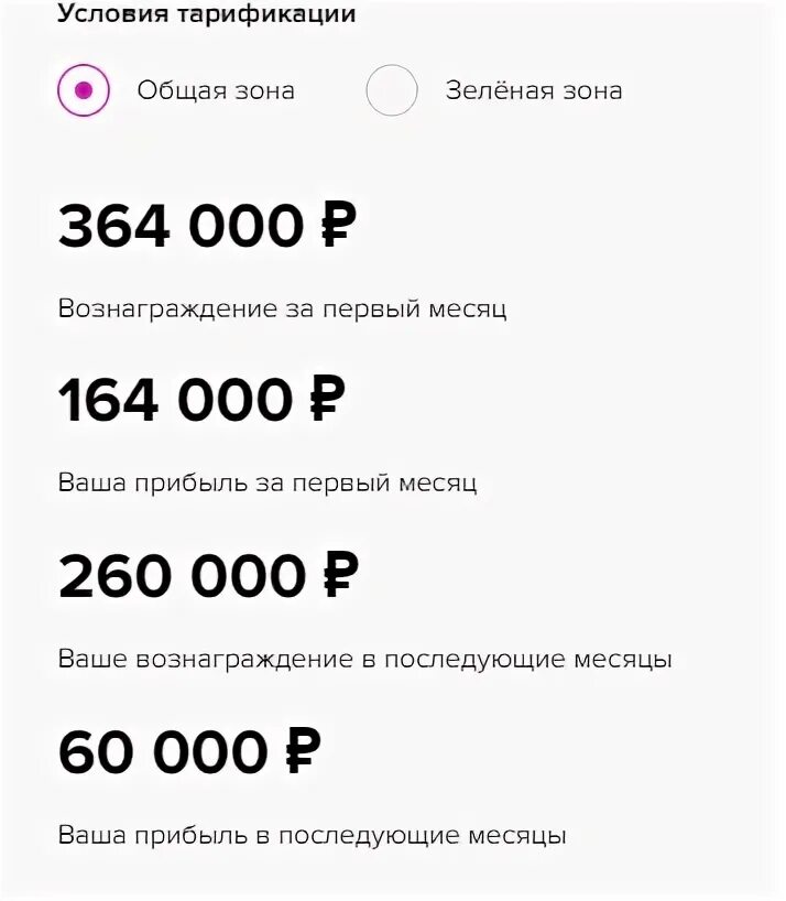 Сколько зарабатывают на пункте выдачи wildberries. Сколько зарабатывают на вайлдберриз пункт. Сколько зарабатывает пункт выдачи Wildberries. Сколько зарабатывают на вайлдберриз пункт выдачи. Требования к пункту выдачи вайлдберриз.