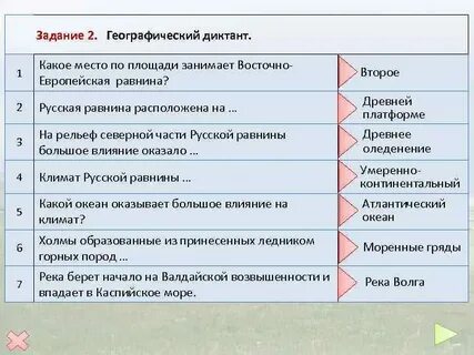 Установите соответствие восточно европейская равнина