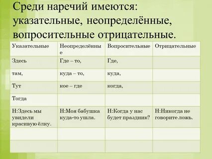 Притяжательное возвратное определительное