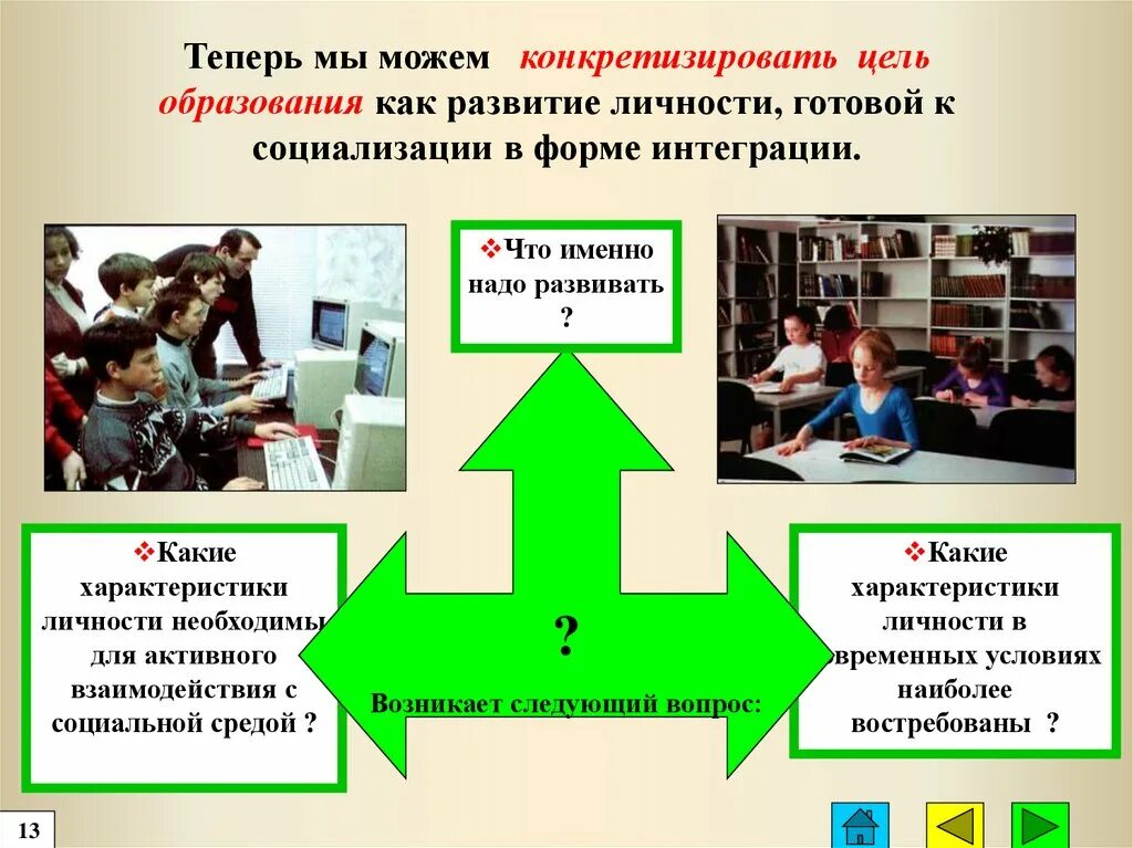 Социализации молодежи в современных условиях. Социализация. Социализация и воспитание. Социализация школьников в современных условиях. Презентация по социализации подростков.