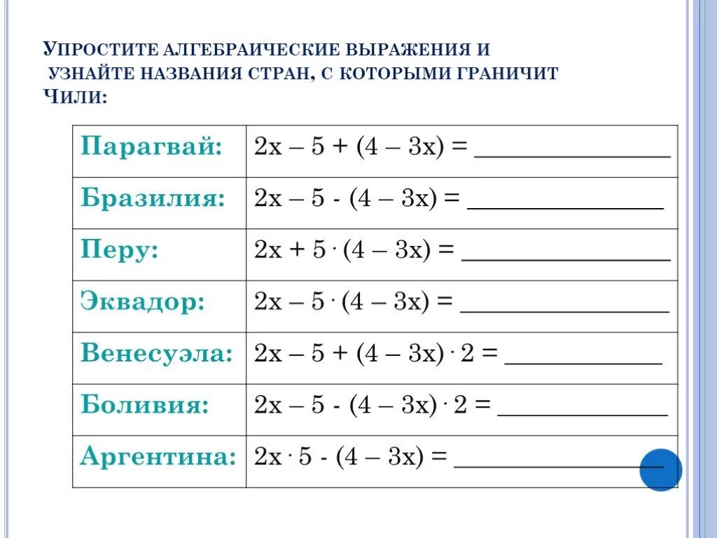 Метод тождественных преобразований. Алгебраические выражения. Упрощение алгебраических выражений. Упростить алгебраическое выражение. Тождественные преобразования алгебраических выражений.