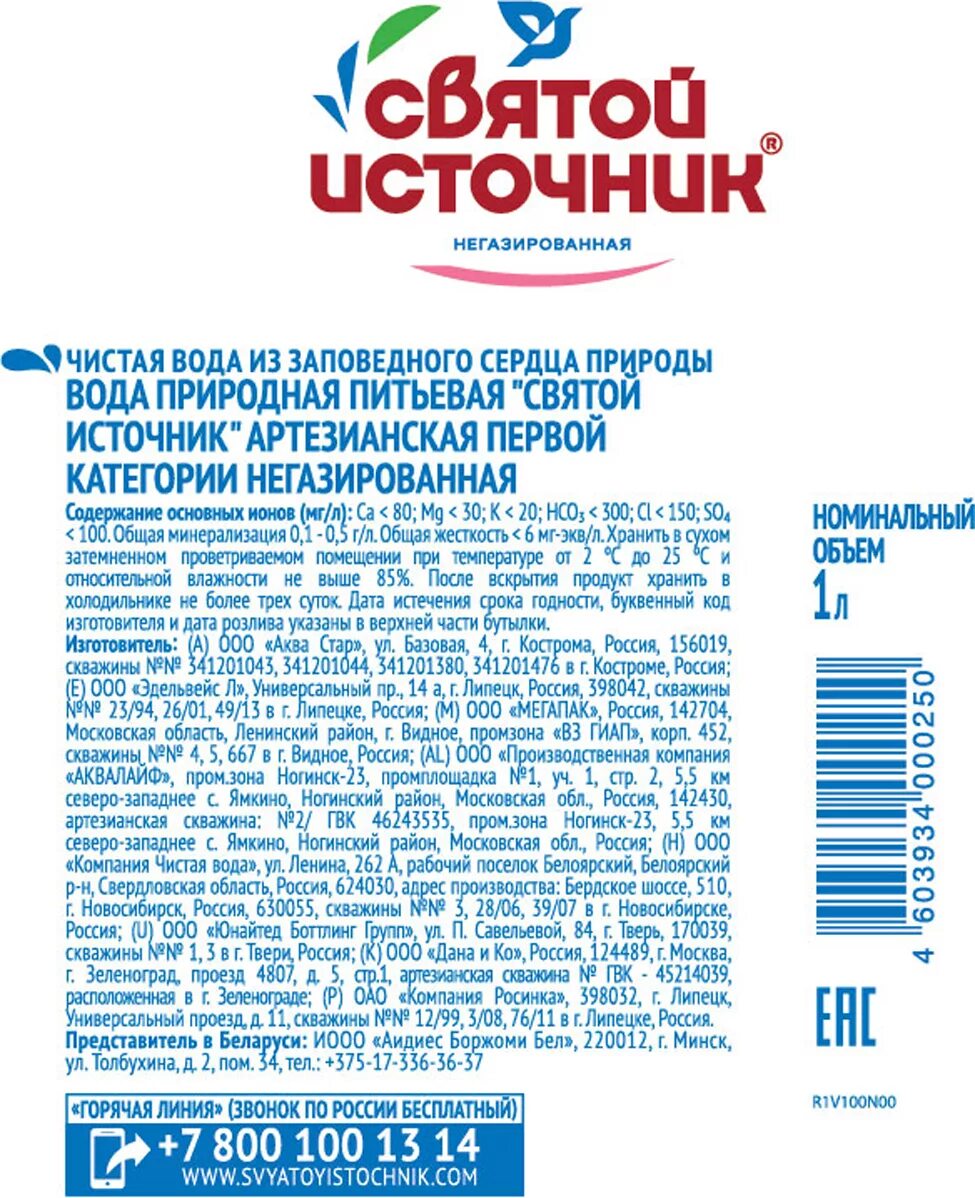 Состав святой воды. Состав воды Святой источник негазированная. Состав минеральной воды Святой источник. Вода Святой источник негазированная 1 л.. Мин вода Святой источник негаз 1л.