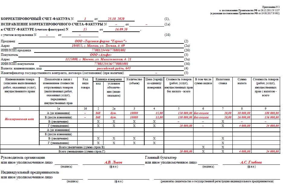 Корректировочный счет-фактура. Корректировочная счет-фактура образец заполнения. Форма корректировочной счет-фактуры в 2022 году. Корректирующая счет фактура. Изменение счет фактуры в 2024