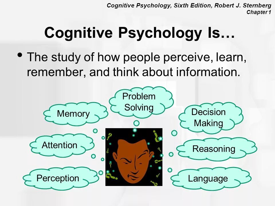 Cognitive psychology and its implications. Cognitive psychology. Psychology areas. Cognitive перевод. Когнитивная психология это в психологии.