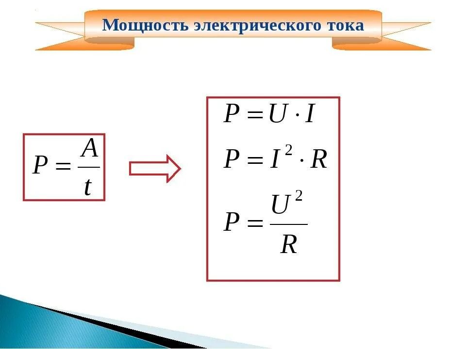 Мощность сила тока напряжение в физике. Мощность формула электричество. Мощность тока формула. Формулы для расчета работы и мощности электрического тока. Формула вычисления электрической мощности.