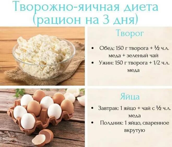 Ужин кефиром отзывы