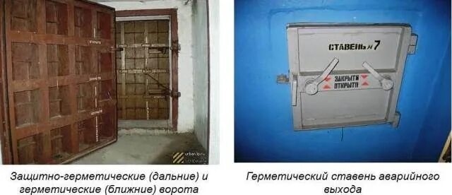 Аварийный выход на незаваливаемой территории тип убежища