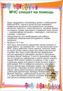 Сюжетно ролевые игры картотека с целями