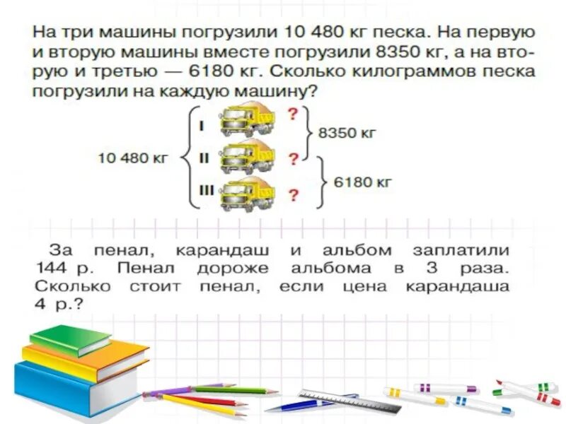 Книга стоит р пенал. Задача по математике 2 класс пенал дороже альбома в 3 раза. Ручка и книга стоят вместе столько же сколько пенал. Книга стоит р пенал на 10 р дороже книги. Семь пеналов стоит 140 рублей сколько.