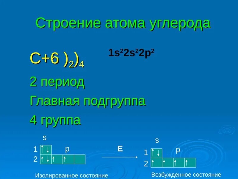 Строение атома элемента углерод. Строение углерода. химический разбор углерода. строение атома углерода. разбор элемента углерод.