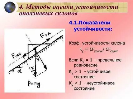 Устойчивость склона
