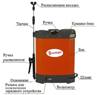 Устройство аккумуляторного опрыскивателя