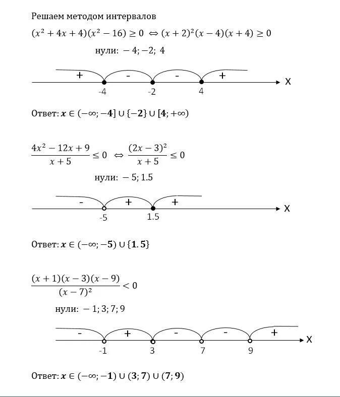 Метод интервалов 10 класс самостоятельная работа. Решение методом интервалов. Решение неравенств методом интервалов. Как решать методом интервалов. Метод интервалов задания.