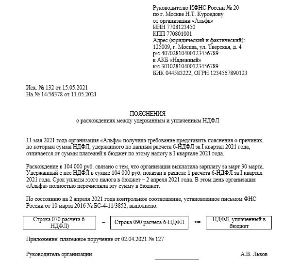 Пояснение по ндфл образец. Пояснения по 6-НДФЛ В налоговую. Образец пояснения в налоговоу. Пояснения в ИФНС по 6-НДФЛ. Объяснения в налоговую по 6 НДФЛ.