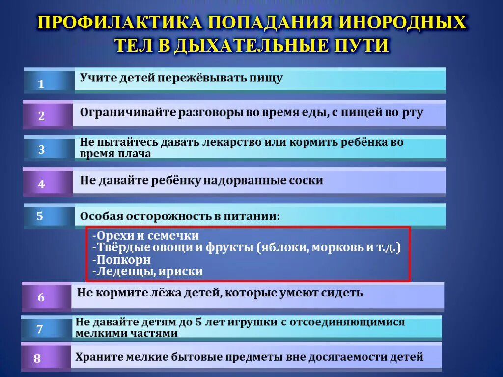 Инородные тела дыхательных путей причины. Инородное тело профилактика. Профилактика попадания инородных тел в дыхательные пути. Инородное тело в дыхательных путях профилактика. Попадание инородных предметов в дыхательные пути.