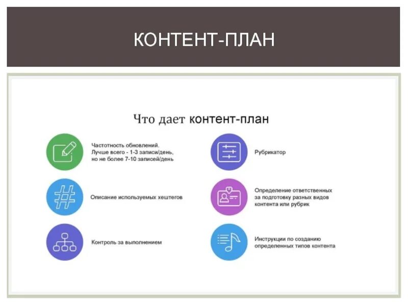 Продвижение ответами