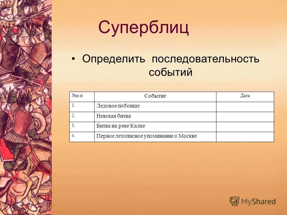 Ледовое побоище таблица 6 класс. Невская битва и Ледовое побоище таблица. Дата Невской битвы и ледового побоища. Невская и Ледовое побоище таблица. Дата сражения Невской битвы и ледового побоища таблица.