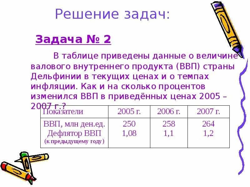 Задача внутренней национальной. Задачи на ВВП С решением. Задачи на ВНП. Задача по ВВП С решением. Задачи на инфляцию с решением.