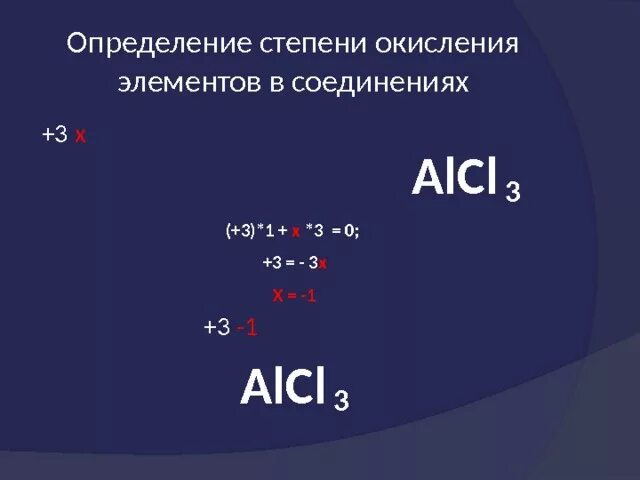 Какую степень окисления в соединениях проявляет алюминий