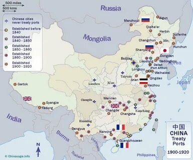 Порты китая