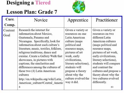 Lesson plan 7