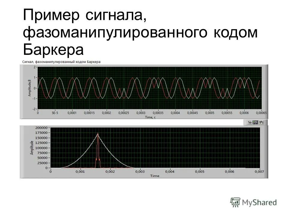 Dt 990 ачх. Dt 990 ачх