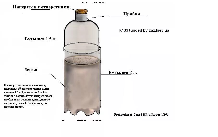 Опускать плотно. Как сделать Водный бульбулятор. Водник бульбулятор. Бульбулятор схема устройства. Водный бульбулятор схема.