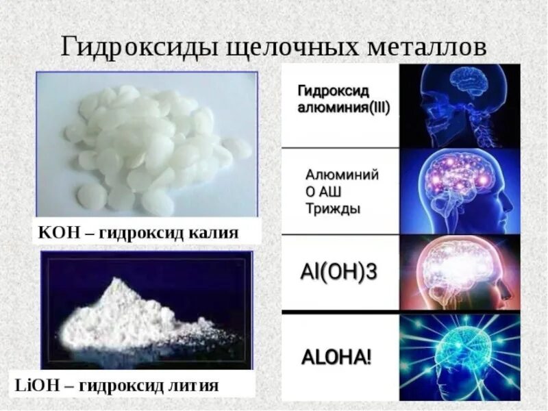 Неорганические вещества в природе. Нахождение неорганических веществ в природе. Неорганические вещества примеры. Неорганическая природа в химии.