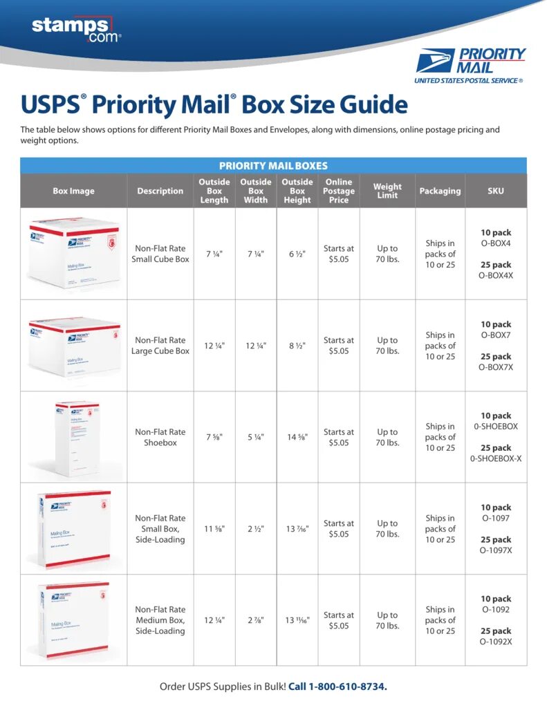 Starting rate. USPS priority mail large Flat rate Box. USPS shipping Boxes. Priority mail. Box Size.
