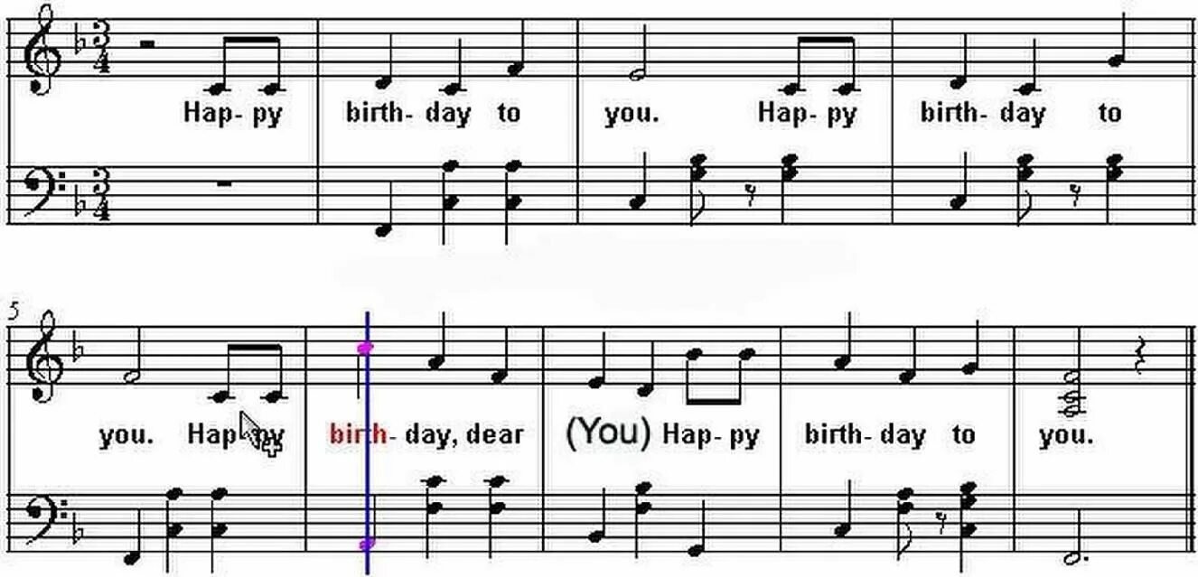 Песня happy birthday to you на английском. Happy Birthday Ноты для фортепиано. Ноты песни Хэппи бездей. Ноты Хэппи бездей ту ю для фортепиано. Ноты Хэппи бездей на пианино.