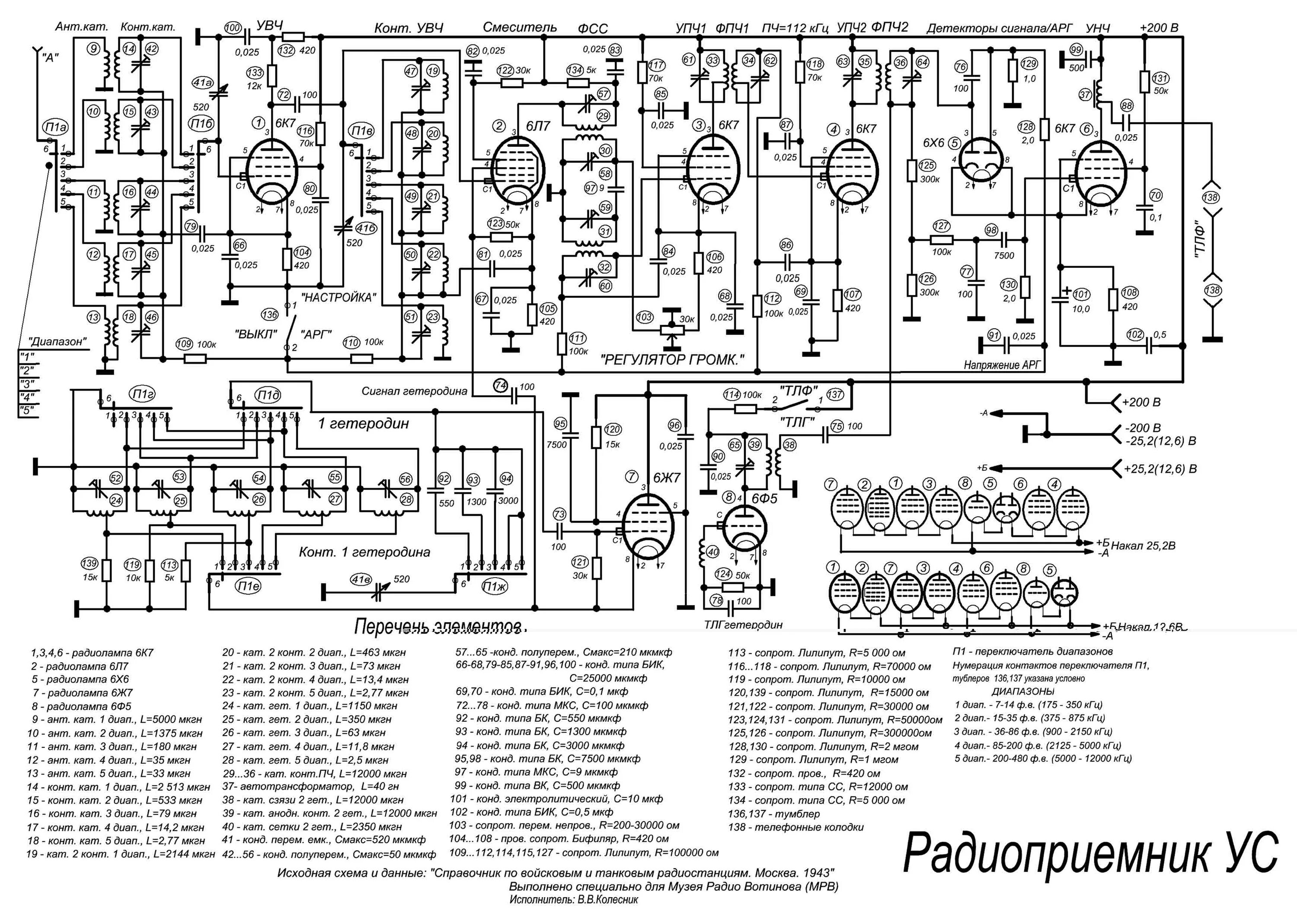 радиоприемник описание схемы. простейший детекторный приемник схема. принципиальная электрическая схема приемника волна к. вега 402 радиоприемник схема. радиоприёмник selga 405 схема.