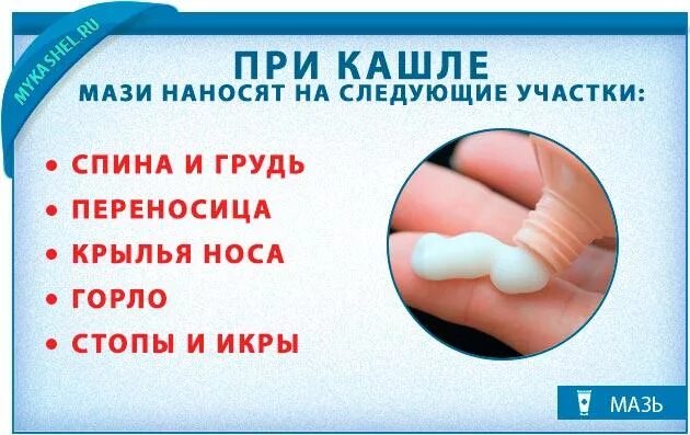Мазь от кашля детям отзывы. Мазь при кашле. мазь при кашле для детей. мазь от кашля для детей. мазь от кашля для растирания.