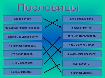 Пословица не красит человека а добрые дела