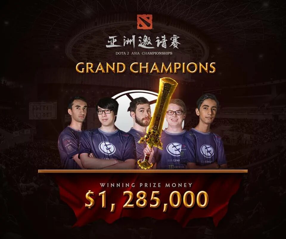 Dota 2 asia championship. Dota 2 asia championship. Каспер дота 2. Dota asia championship jaket. Dota 2 asia championship.