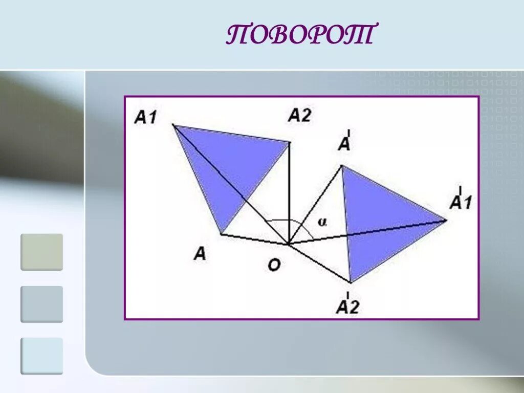 Поворотная симметрия. Поворотная Центральная симметрия. Поворот фигуры. Симметрия относительно поворота. Поворот центральная симметрия