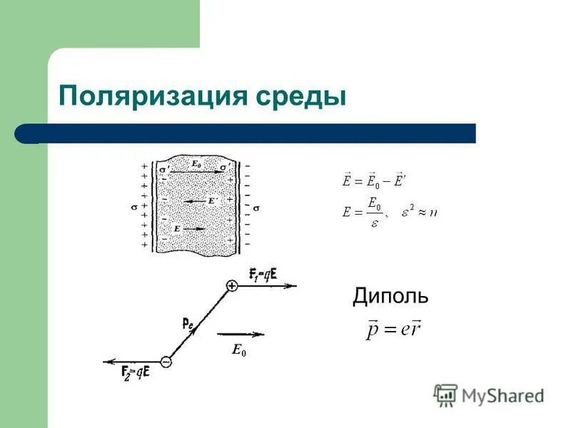 поляризация диэлектриков и неполярных диэлектриков. электромагнитные волны в различных средах. нелинейная поляризуемость среды. диэлектрическая проницаемость и поляризация. диэлектрическая проницаемость электрического поля.