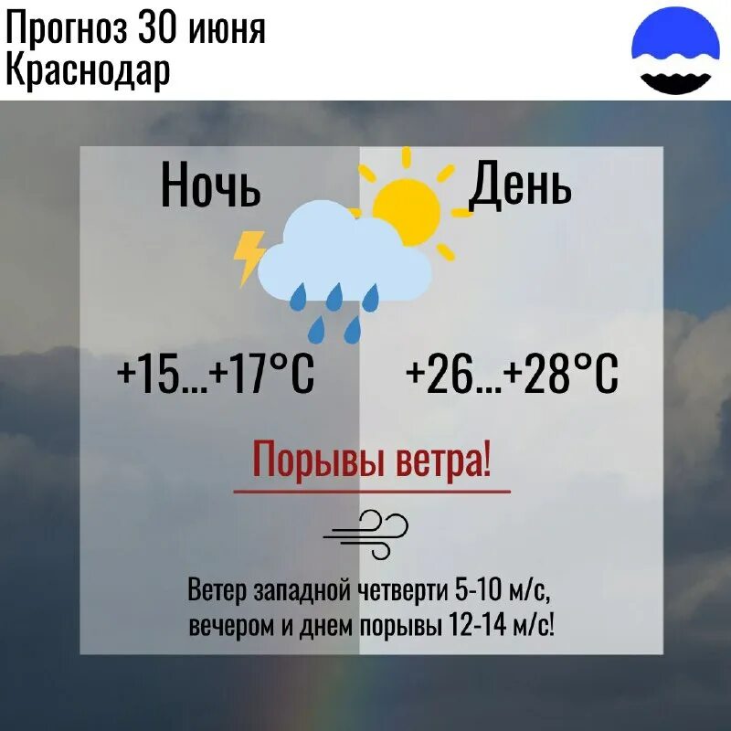 прогноз погоды в краснодарском крае на месяц. погода на 10 августа. прогноз погоды в краснодарском крае на месяц. какая погода в анапе. прогноз погоды в пятигорске.