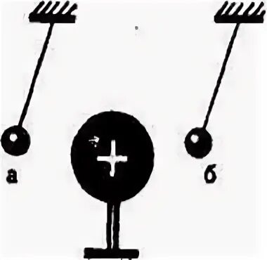 Знаки зарядов подвешенных шаров. Положительные  и отрицательные подвешенные шары. Знак заряда 220. Два знака зарядов черно белая схема.