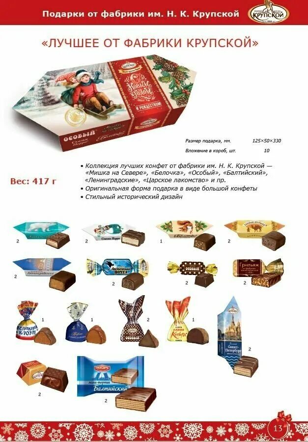 лучшее от крупской подарок. набор конфет от крупской. лучшее от крупской подарок. лучшее от крупской подарок. фабрика им крупской новогодние подарки.