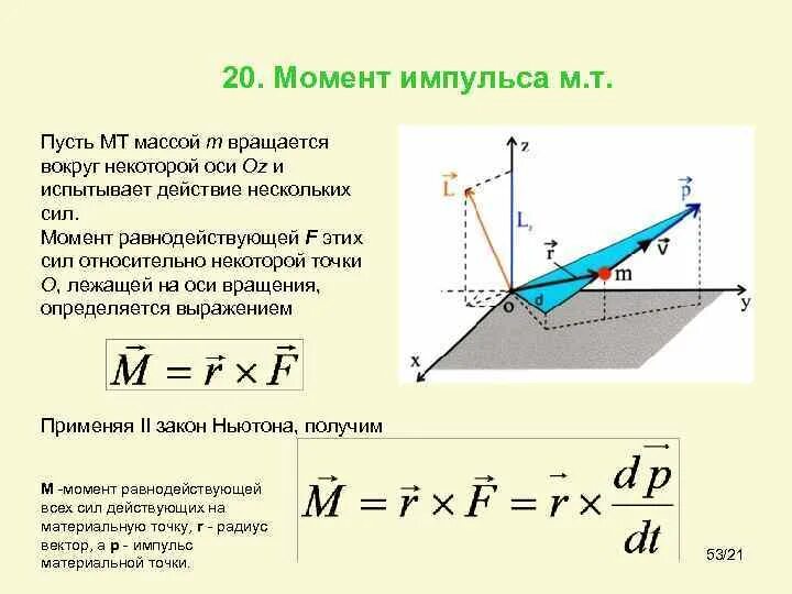 Как выражается момент силы через модуль. Момент импульса материальной точки. Момент силы. Уравнение моментов.. Момент приложенных сил связан c моментом импульса соотношением:. Момент импульса материальной точки относительно оси формула. Момент импульса системы формула.