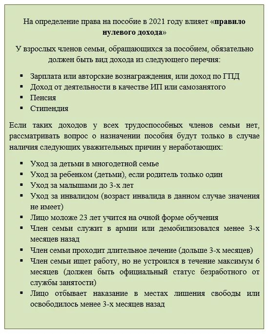 Правила нулевого дохода в 2024 году. Правила нулевого дохода. Правила нулевого дохода на пособие. Уважительные причины нулевого дохода. Нулевой доход для пособия.