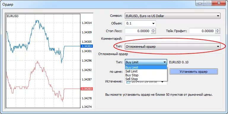 Как поставить ордера. Типы отложенных ордеров мт5. Отложенные ордера на форекс. Отложенный ордер на продажу. Отложенный ордер в трейдинге.