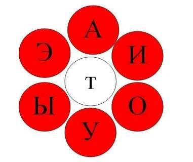 Гласные буквы красным цветом