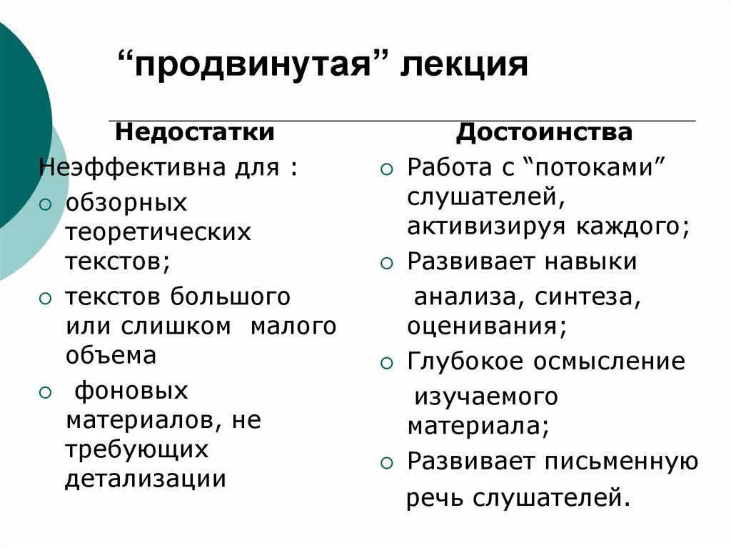 Недостатки лекции. Плюсы и минусы лекции. Минусы лекции. Продвинутая лекция это.