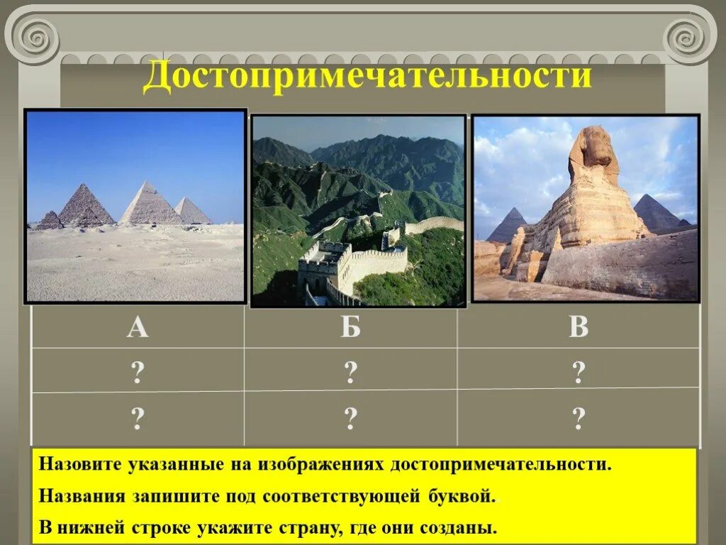 Как называется окрестность