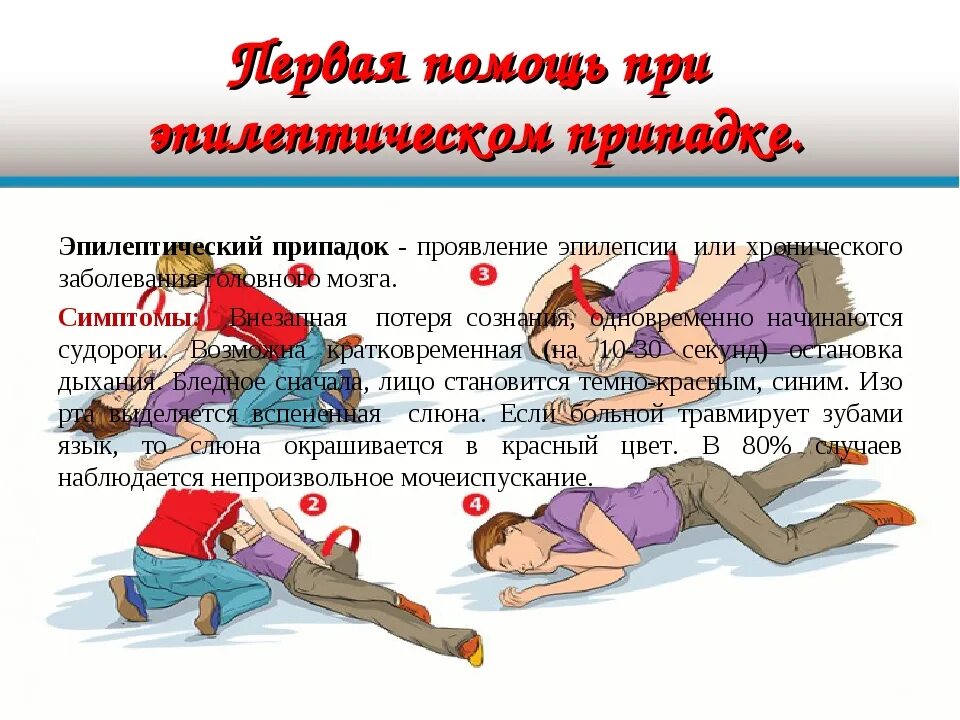 Как называется когда человек дергается